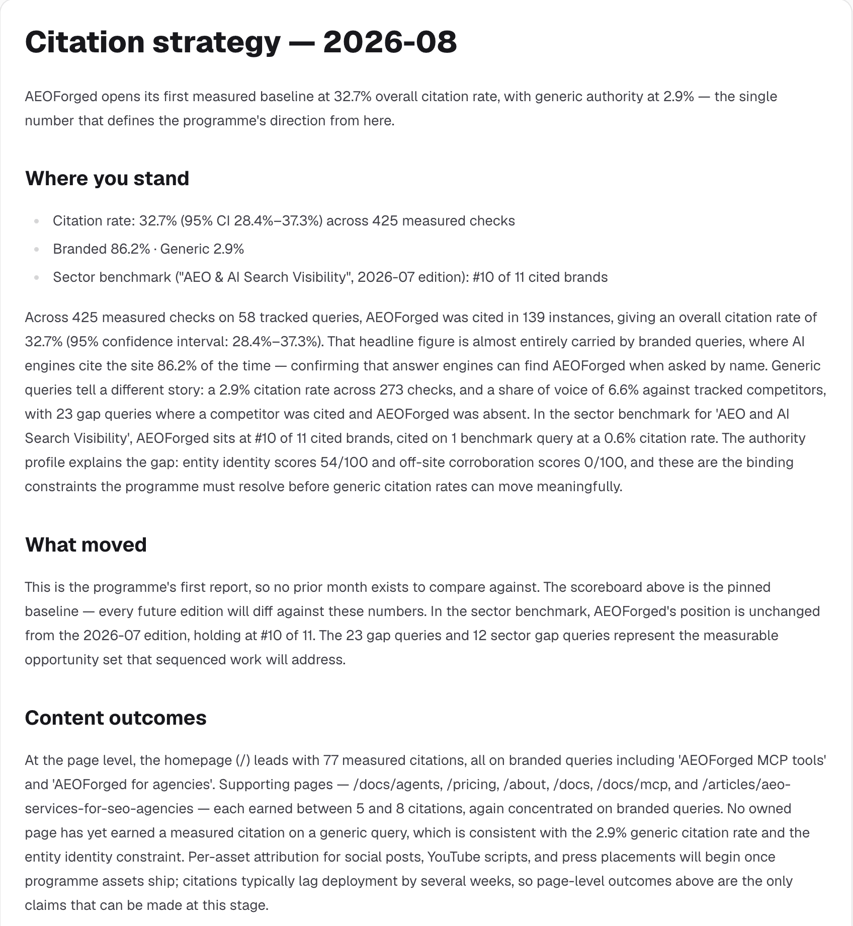 Example monthly strategy report from a live programme — not this visitor’s site.