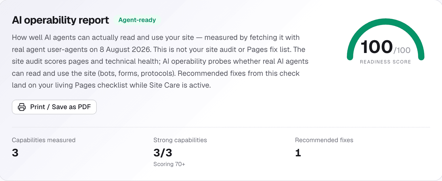 Example AI operability report from a live programme — not this visitor’s site.